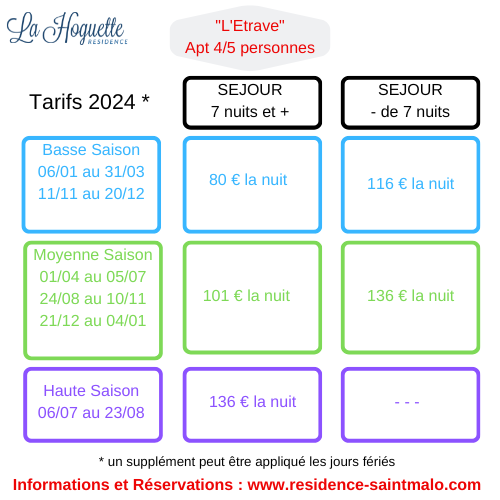 Tarifs 2024 