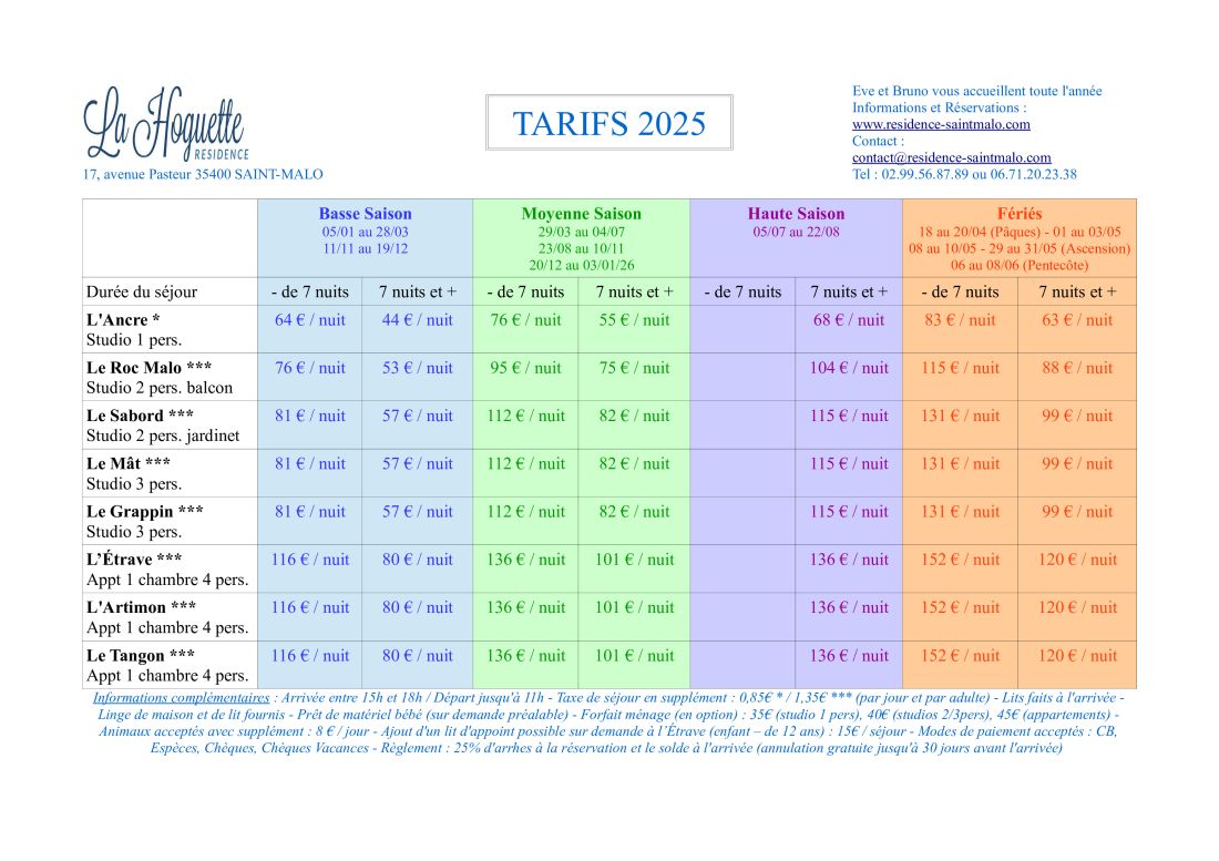 Tarifs 2025